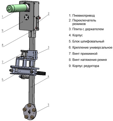 Рис.1. Чертеж универсального приспособления для ремонта задвижек К - 8085/2М