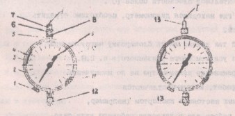Схема конструкции динамометра ДПУ-0,02-2
