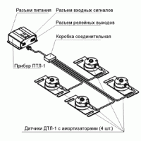 Устройство контроля перегрузки лифта УКП-4 фото 1